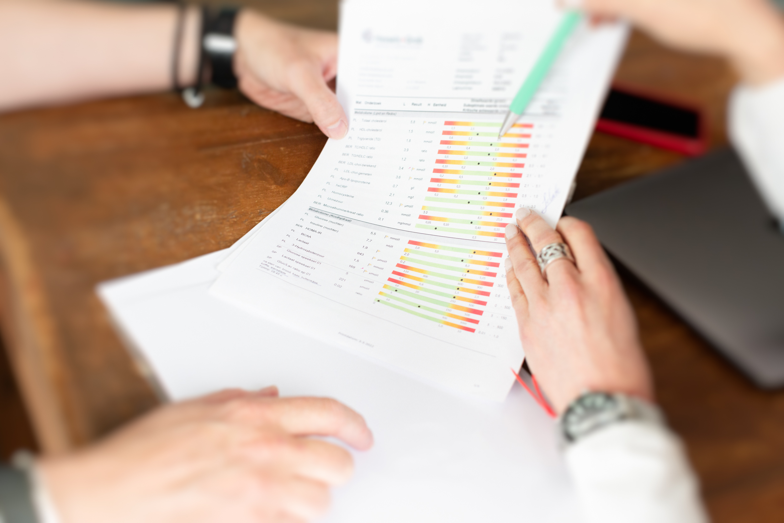 Metabole bloedtest resultaten bespreken tijdens consultatie